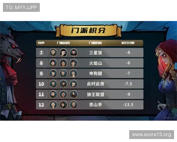 k8凯发(中国)天生赢家首页：如何快速提升游戏等级与赢取丰厚奖励