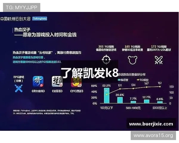 K8凯发官网平台游戏种类丰富多样满足不同玩家的多样需求