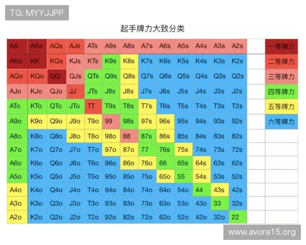 血流成河牌型详细介绍及提升玩家牌局胜率的实用技巧分析