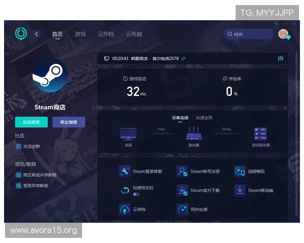 K8官方登陆页面常见问题及解决方案,确保玩家无忧畅玩游戏体验升级