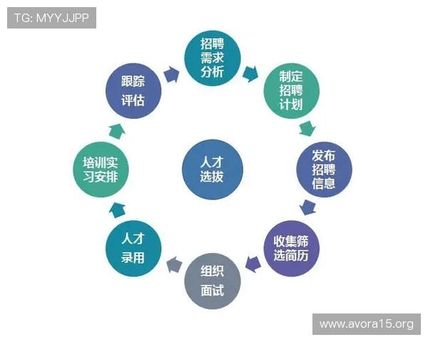 凯发EVO厅的技术支持与客户服务体系全面升级方案